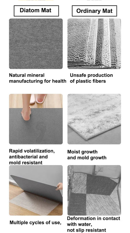 Absorbent Stone Bath Mat